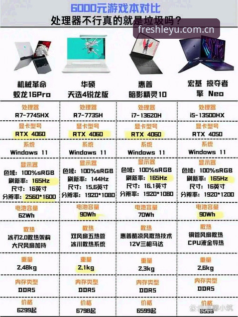 新版玩出新鲜感下载 老版本与新版本对比:玩出新鲜感下载,哪个更值得选?